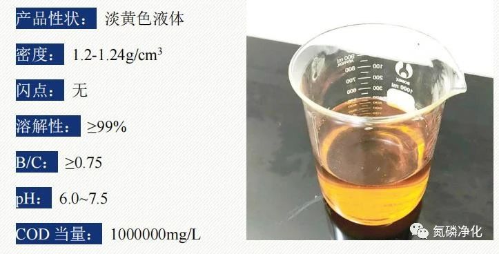 高效复合碳源—N-09