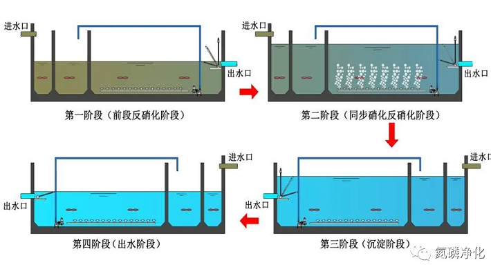 工艺1.jpg