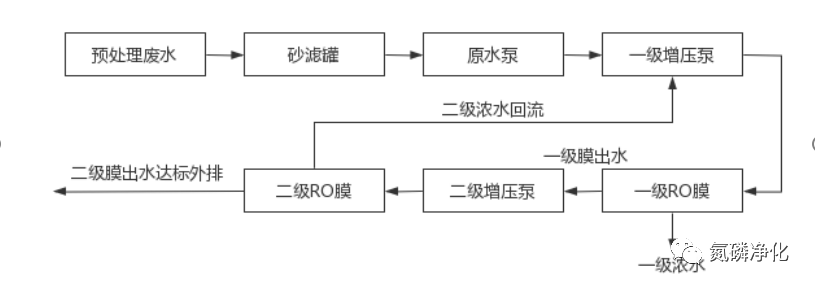 2831daacd7fc788ec8fb2f8a776b06fd.png